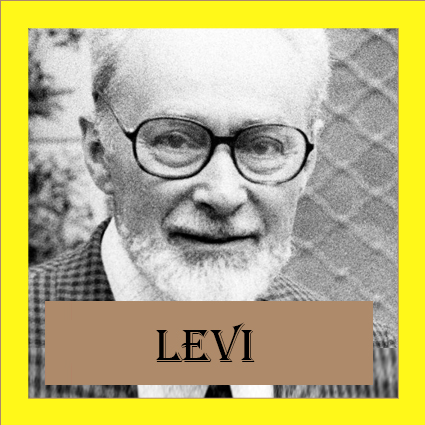Shemà - di Primo Levi - Parafrasi