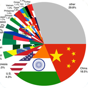 III media - Unità 3 - Gli abitanti della Terra